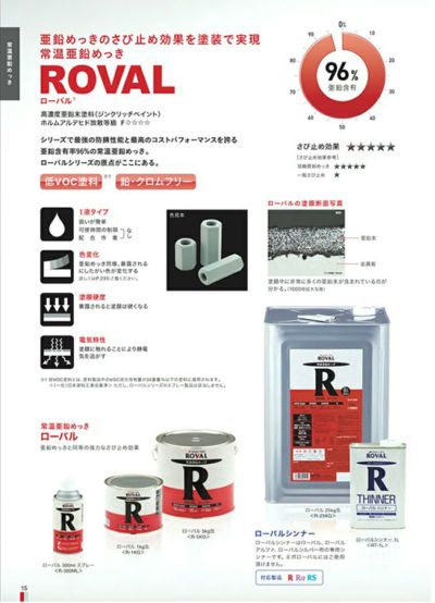ローバル ROVAL ローバルスプレー 300ml 【 亜鉛含有96％ 油性 サビ