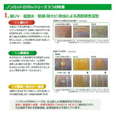 ノンロット 205N Zカラー 14L 油性 木材保護塗料 三井化学産資株式会社