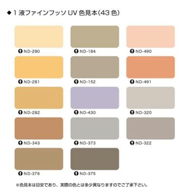 日本ペイント 1液ファインフッソUV 15kg 標準色 43色 弱溶剤形１液