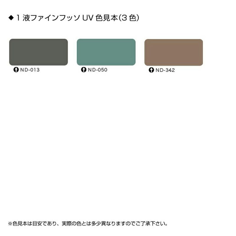 1液ファインフッソUV 15kg 3色（ND-013/ND-050/ND-342）弱溶剤形1液フッ素樹脂系塗料 日本ペイント | 塗装と塗料の